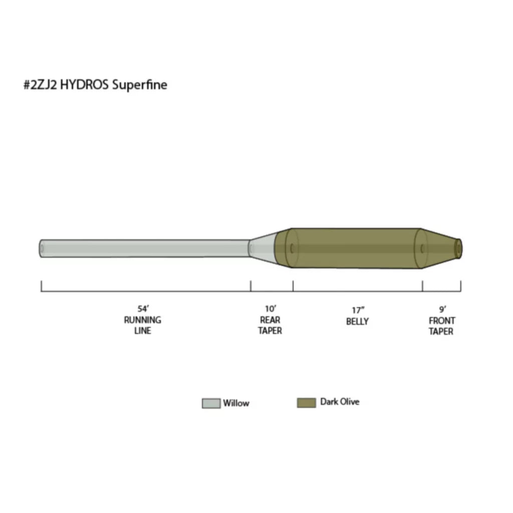 Hydros Superfine Fly Line