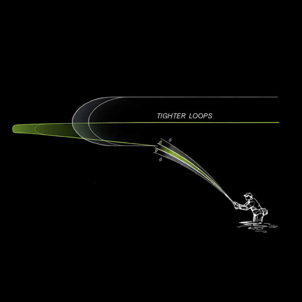 TROUT LL Fly Rod