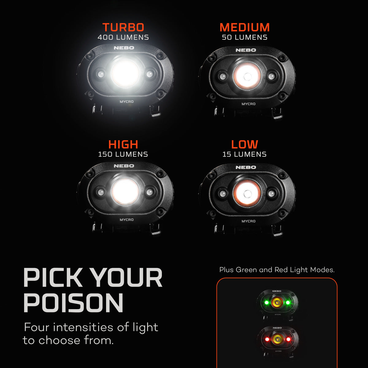 MYCRO 400 Rechargeable Headlamp