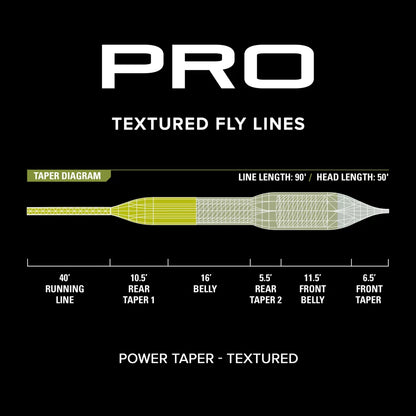 PRO Power Taper Line - Textured