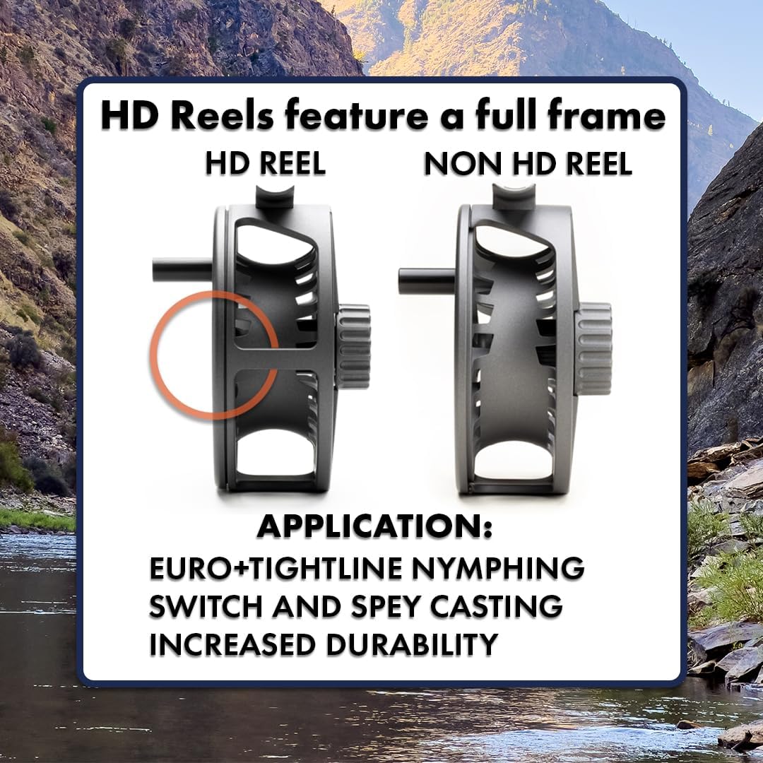 Liquid S HD Fly Reel