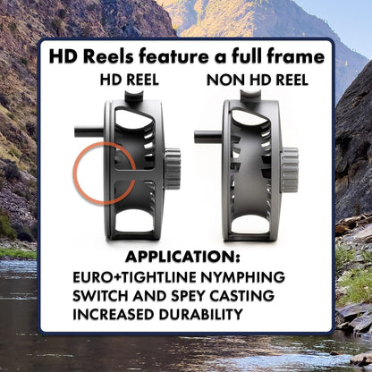 Liquid S HD Fly Reel