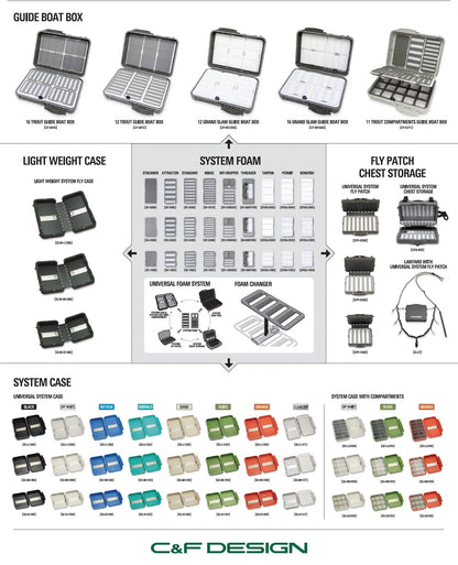 Universal System Case w/ Compartments