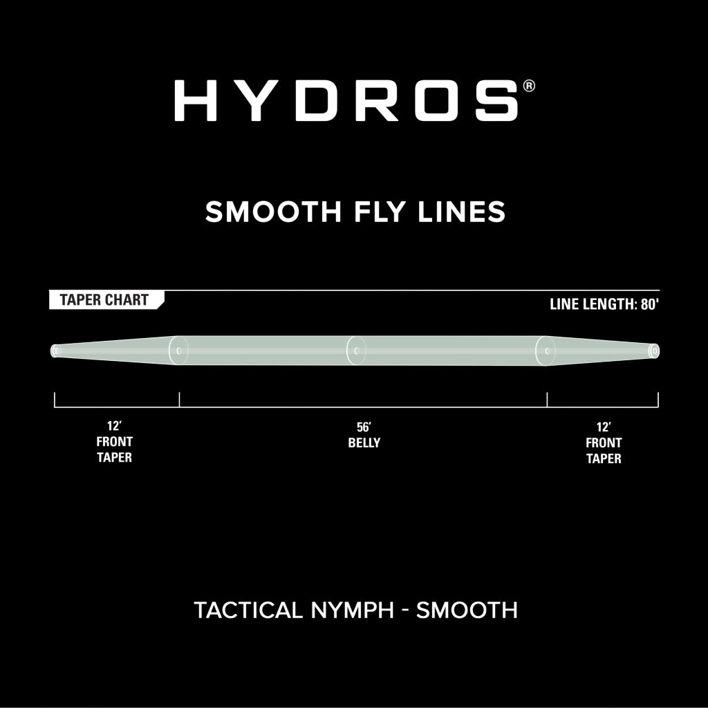Hydros Tactical Nymph Line