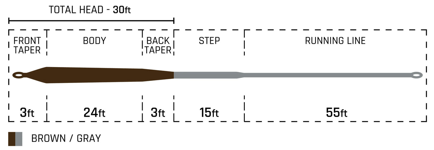Pike Musky Fly Line - Sink 4