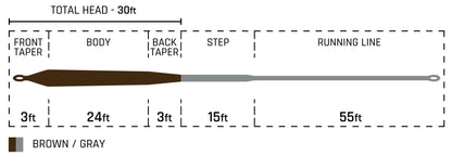 Pike Musky Fly Line - Sink 4