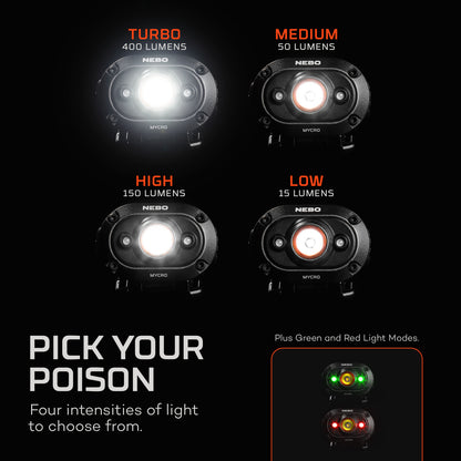 MYCRO 400 Rechargeable Headlamp