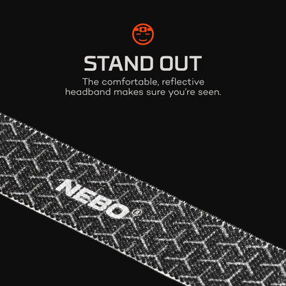 MYCRO 400 Rechargeable Headlamp