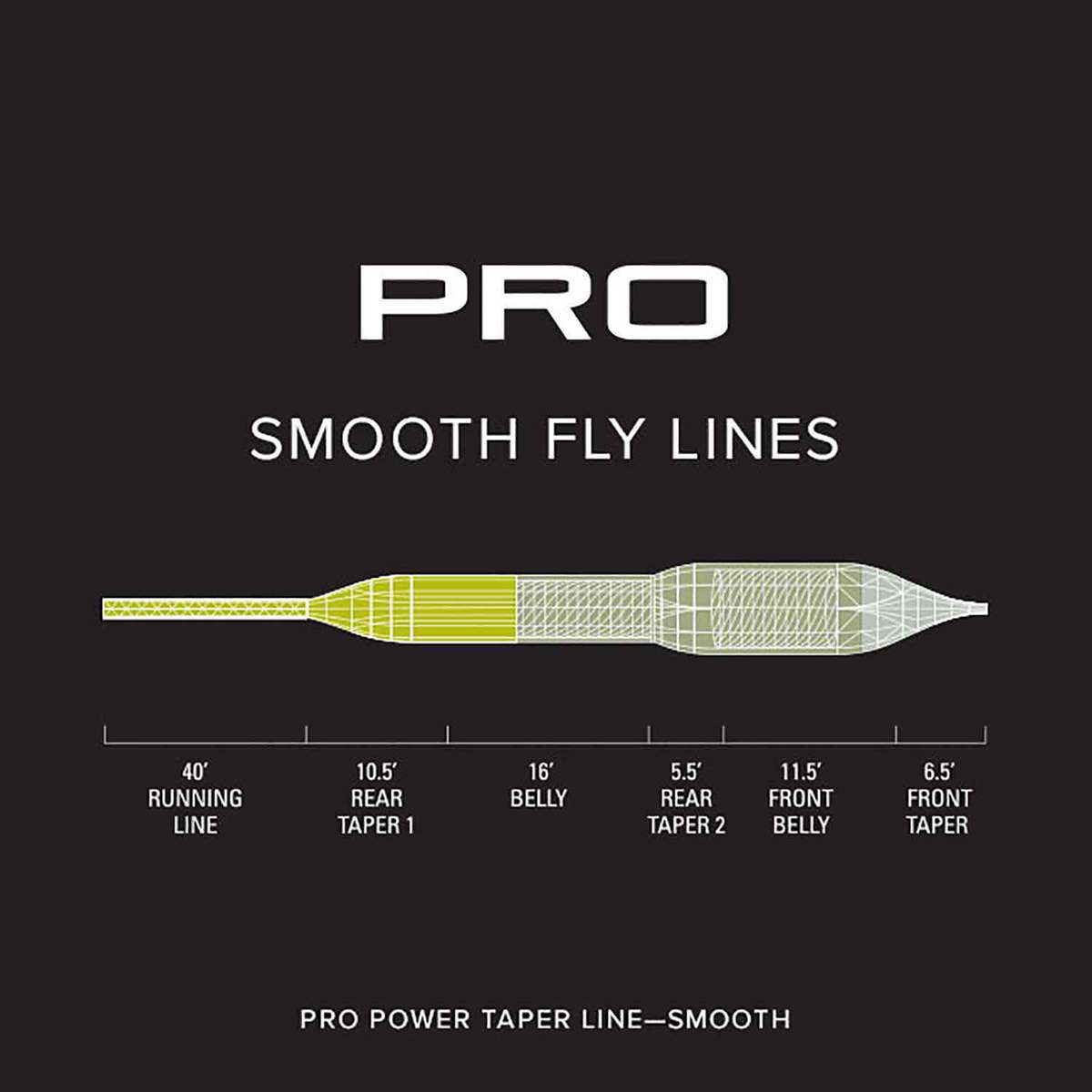 PRO Power Taper Fly Line
