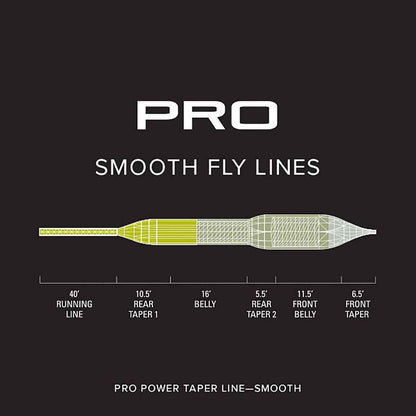 PRO Power Taper Fly Line